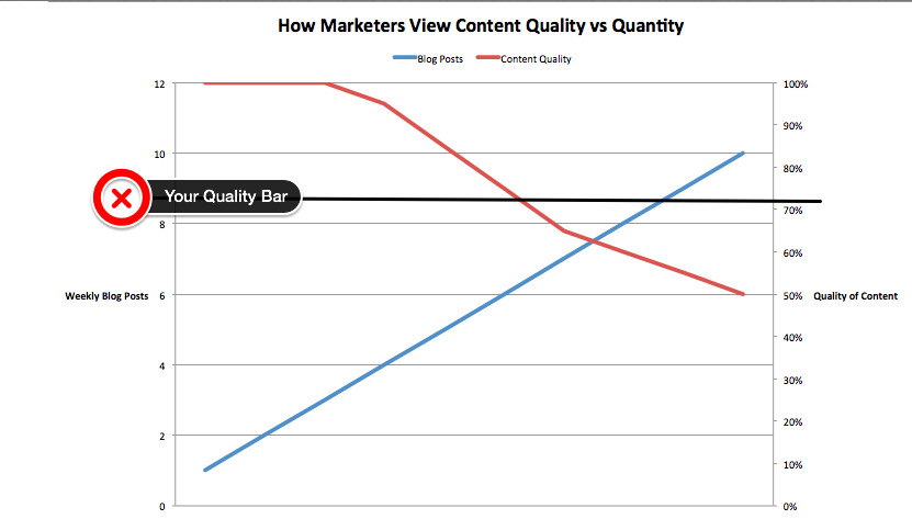 seo audit